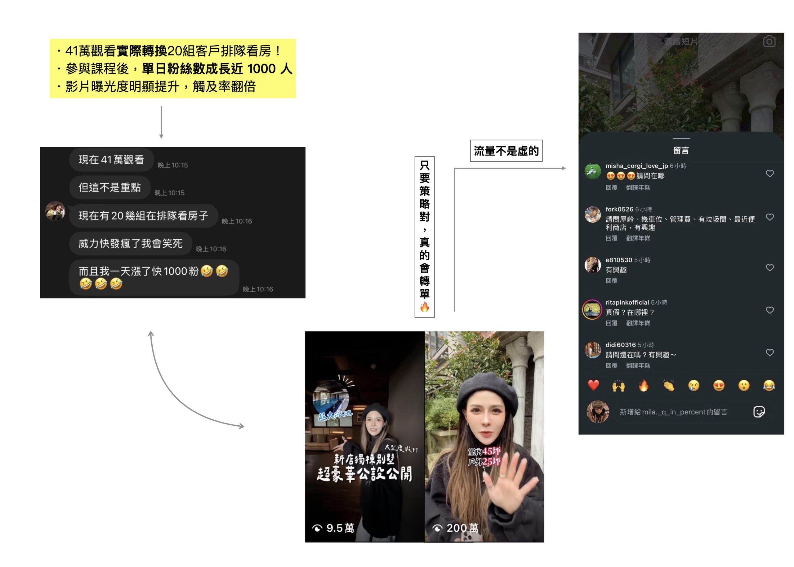 alan圖表.003 alan圖表.003